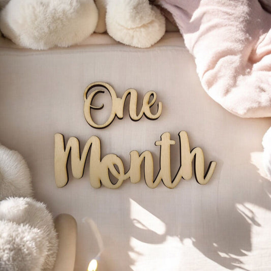 Twelve-Month Milestones